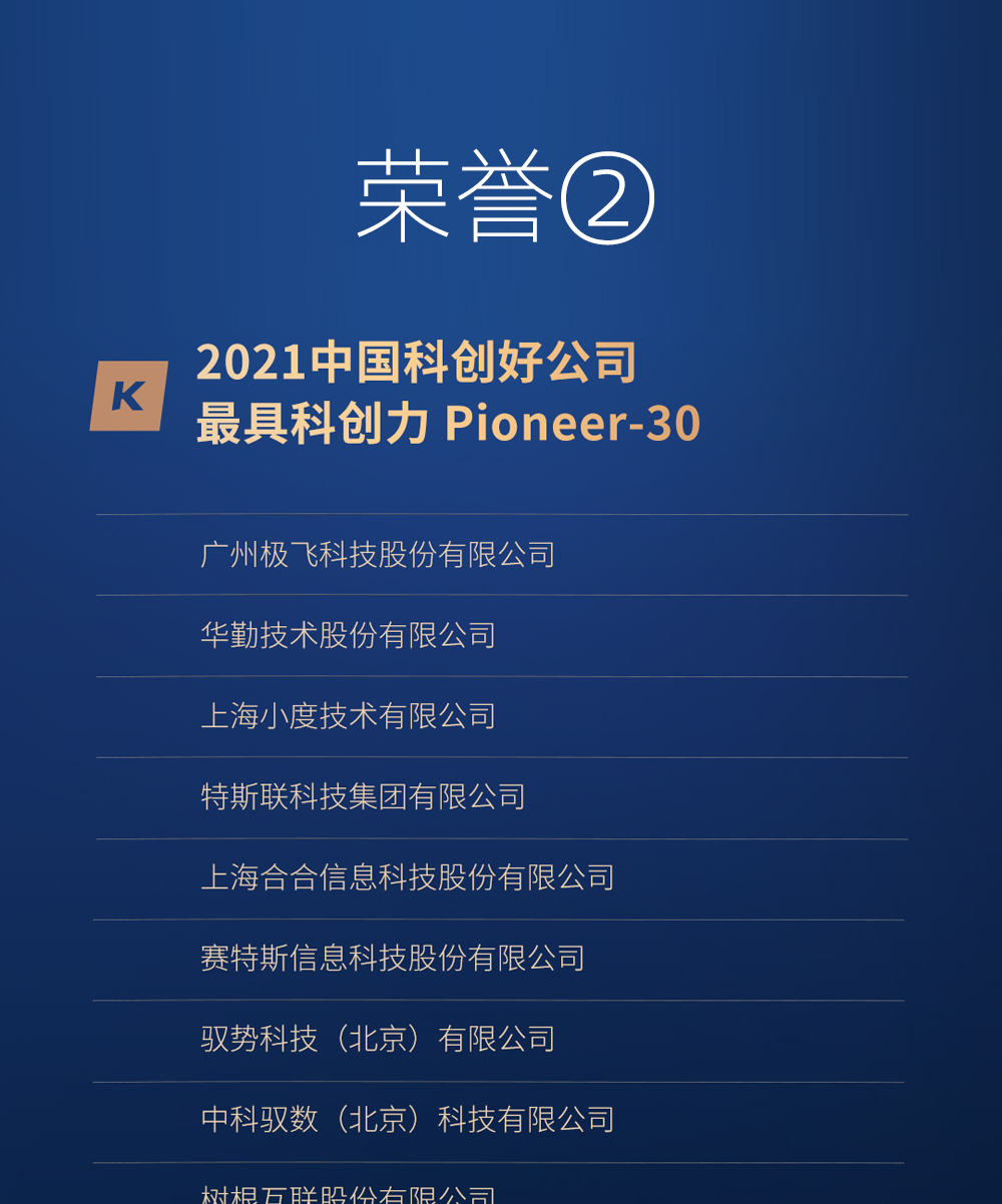 BG真人科技MAXIEYE获评「2021中国科创好公司称号」(图3)